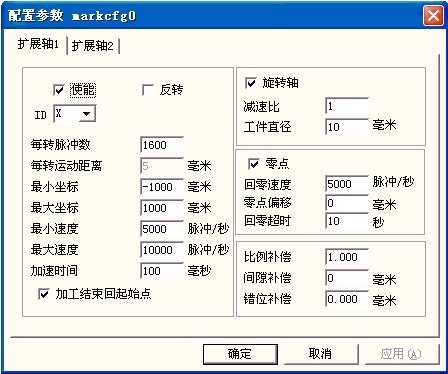 激光打標(biāo)機分割標(biāo)刻  第8張