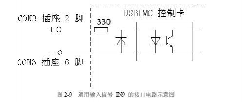 激光打標卡的腳踏開關(guān)如何接？  第2張