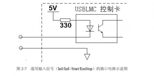 激光打標卡的腳踏開關(guān)如何接？  第1張