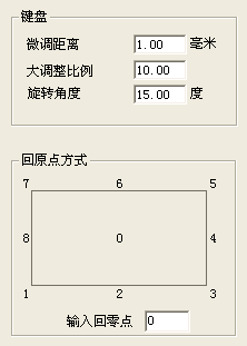 激光打標過程中打標圖片的移動旋轉(zhuǎn)