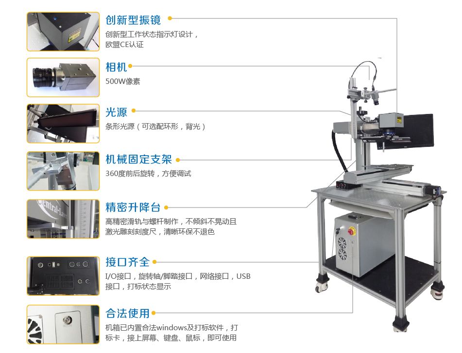 視覺打標(biāo)機(自動貼標(biāo)機視頻)  第2張