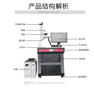 打標機使用方法(激光打標機說明書)  第1張