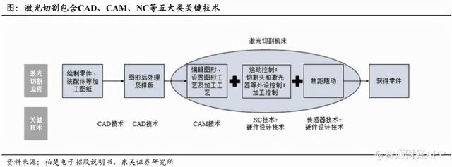 金橙子軟件(金橙子軟件說明書)  第7張