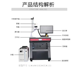 激光打標(biāo)機是干什么用的?  第2張