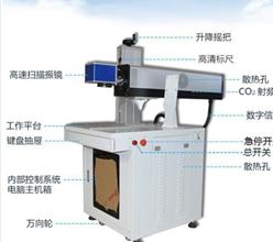 激光打標(biāo)機是干什么用的?  第3張